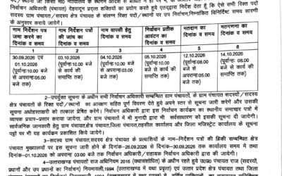 देहरादून में पंचायत उपचुनाव का कार्यक्रम घोषित, 30 सितंबर से भरे जाएंगे नामांकन पत्र