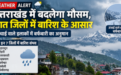 उत्तराखंड में बदलेगा मौसम, सात जिलों में बारिश के आसार; ऊंचाई वाले इलाकों में बर्फबारी का अनुमान